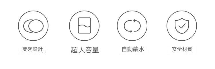 自動餵食器飲水不濕嘴防打翻按壓式碗（多色）