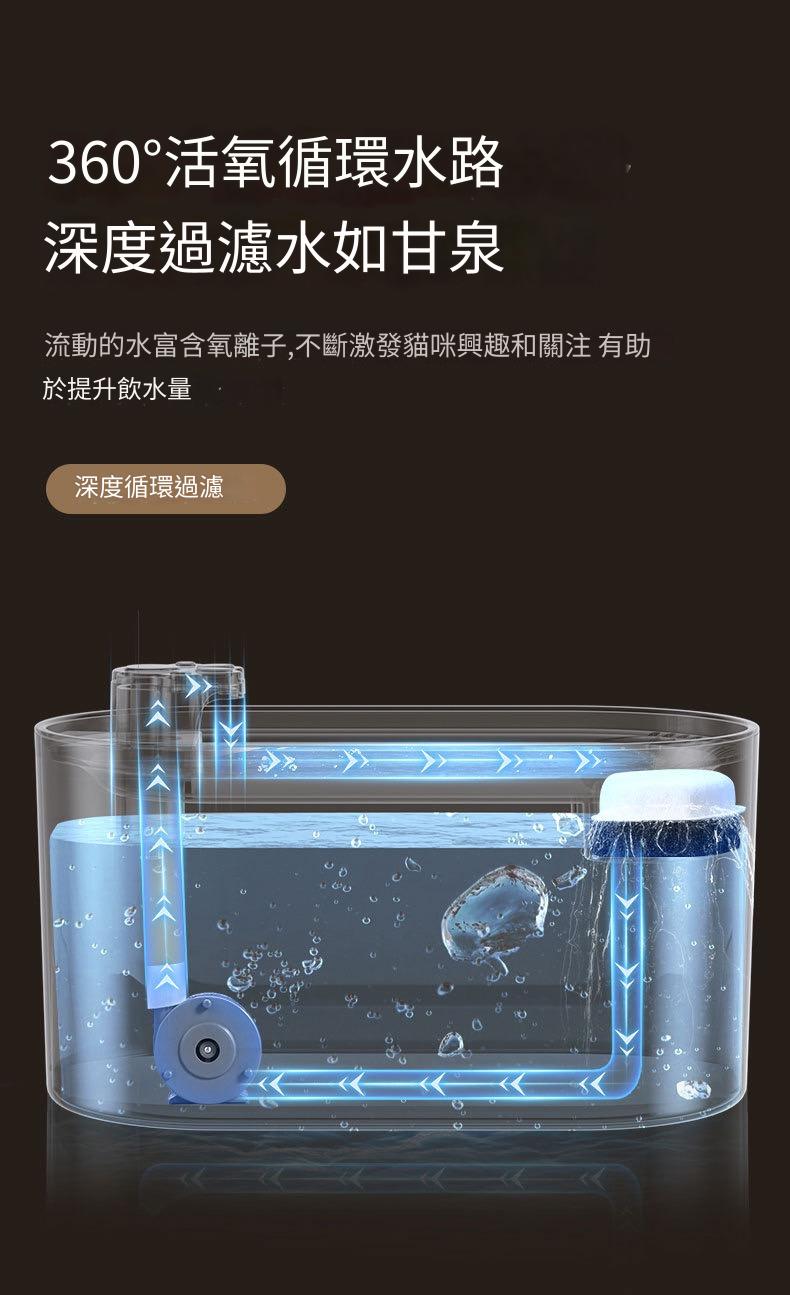 寵物智慧感應過濾靜音飲水器