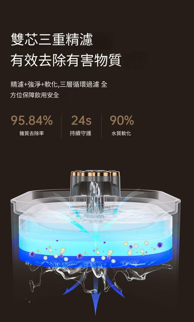寵物智慧感應過濾靜音飲水器