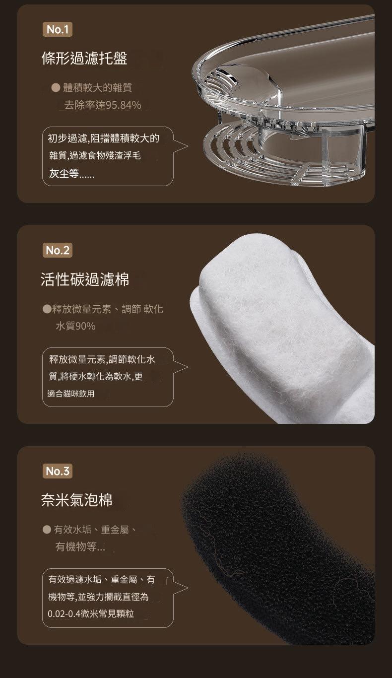 寵物智慧感應過濾靜音飲水器