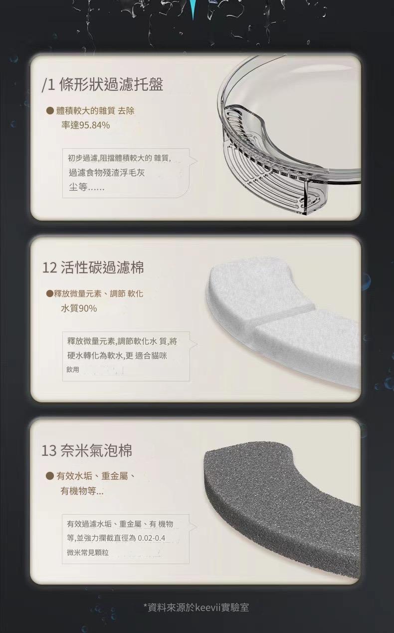智慧寵物自動循環過濾飲水器（兩色）
